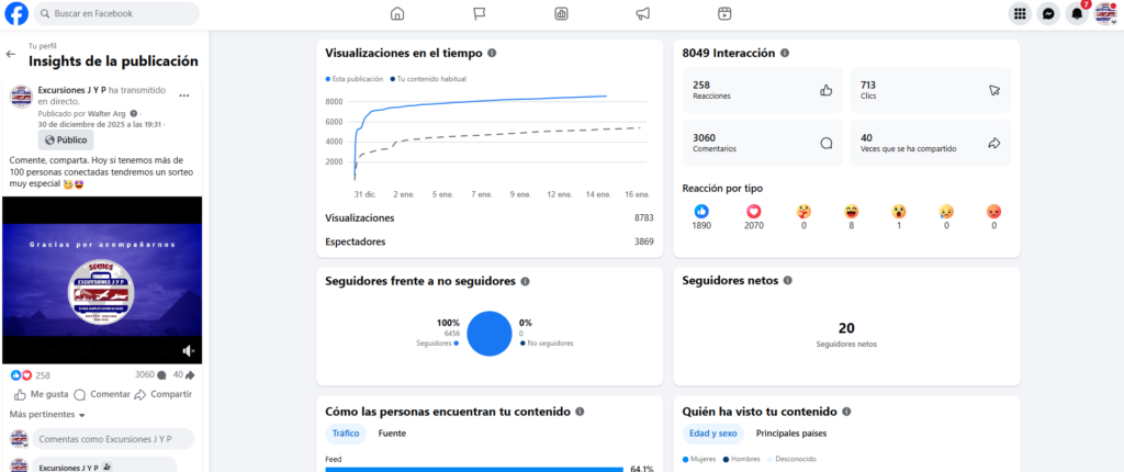 insights transmision en vivo fin de año